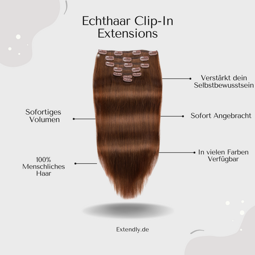 Remy Hair | Clip-In Extensions